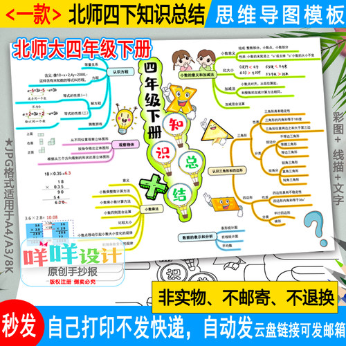北师大四年级下册数学知识总结思维导图线描涂色小学生手抄报模板