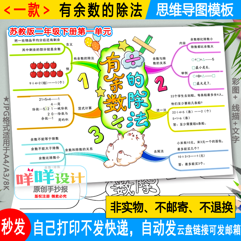 苏教小学二年级下数学第一单元有余数的除法思维导图线描涂色模板