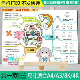 新苏教版三上第二单元两三位数乘一位数思维导图线描涂色空白模板