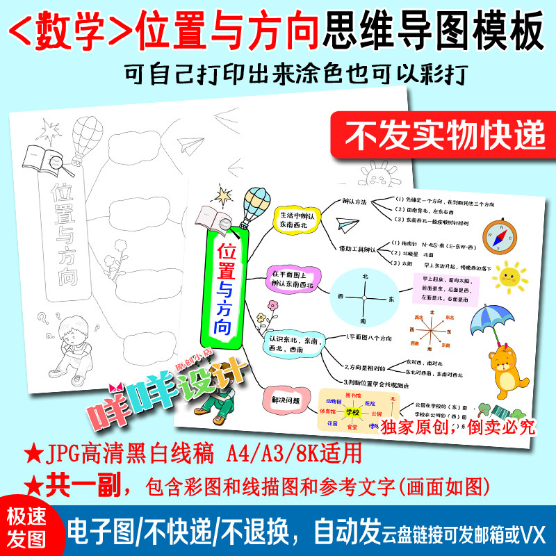 人教版小学小学数学三年级位置与方向思维导图黑白线描涂色模板