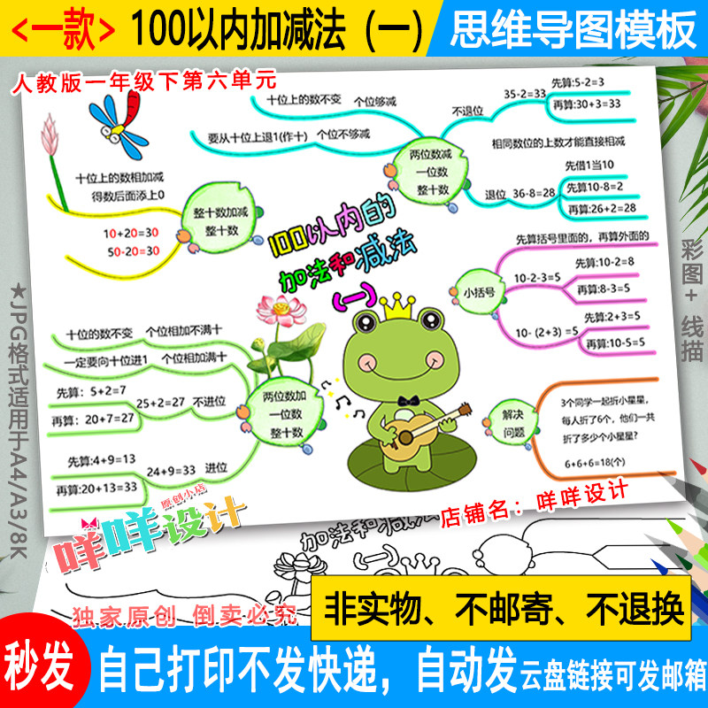 人教一年级下数学第六单元100以内数加减法思维导图线描涂色模板