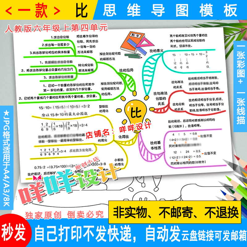 人教版小学生数学六年级上册第四单元比思维导图黑白线描涂色模板