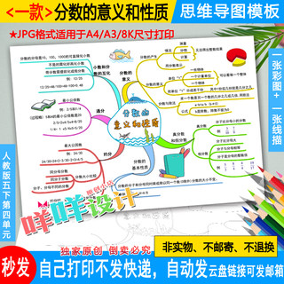 人教小学生数学五年级下四单元分数的意义与性质思维导图线描模板