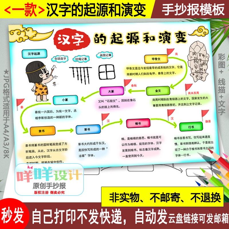 汉字的起源和演变手抄报黑白线描涂色空白小学生a4/a3/8k小报模板