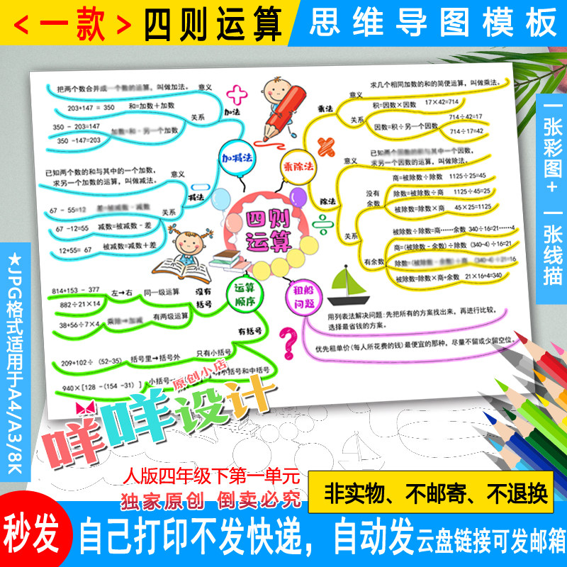 人教版小学生数学四年级下册一单元四则运算思维导图线描涂色模板