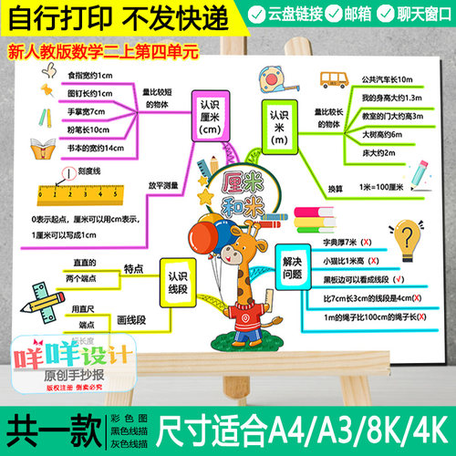 2025人教版数学二年级上册第四单元厘米和米思维导图线描涂色模板