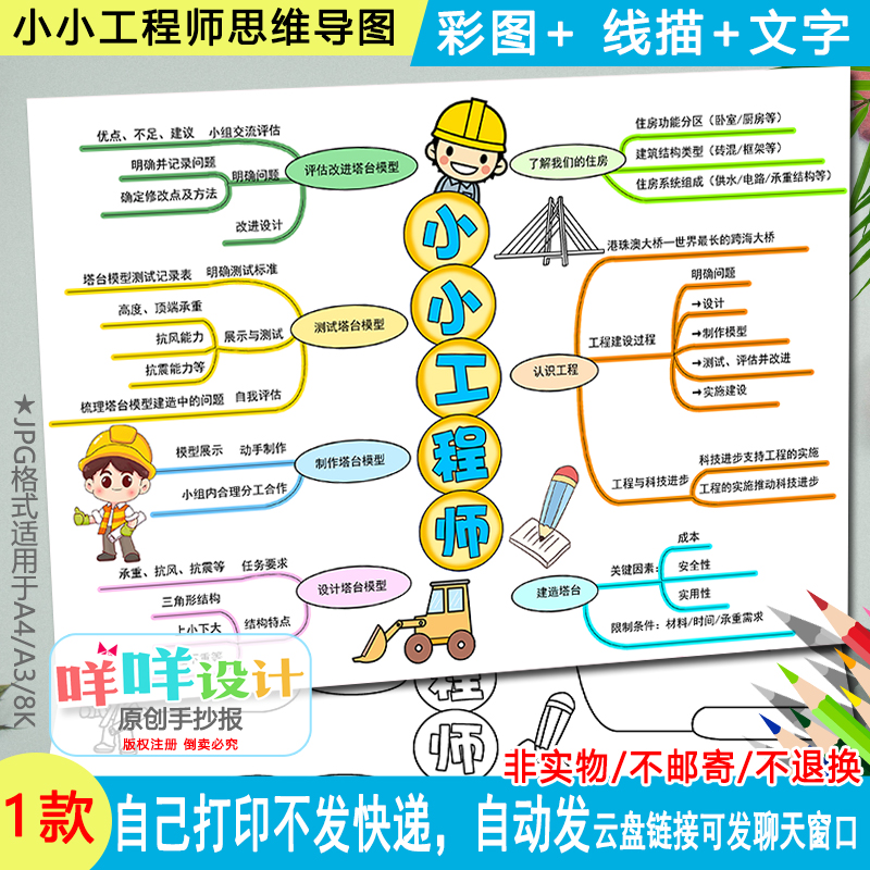 教科版六年级下册科学小小工程师思维导图线描涂色空白手抄报模板