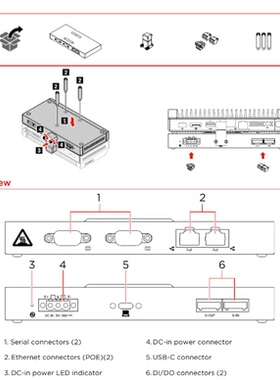 ThinkCentre Nano IoT IOBOX盒 M90N M70n扩展坞