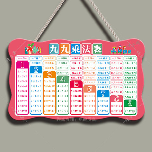 乘法口诀表儿童房装饰二年级数学