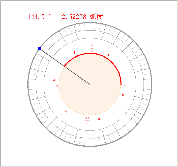 python原创弧度学习演示动画程序by李兴球