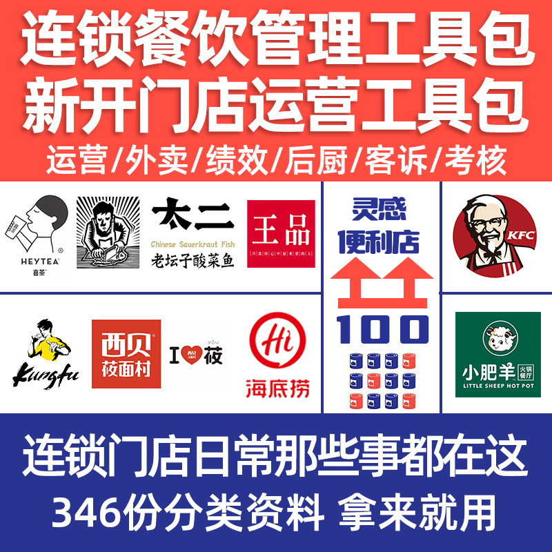 餐饮开店连锁企业门店绩效考核