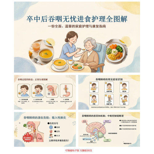卒中后吞咽无忧进食护理全图解PPT｜吞咽障碍进食护理+康复课件