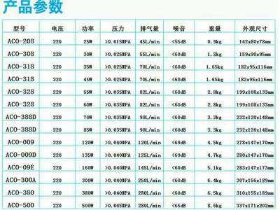 海利电磁式空气压缩机养鱼增氧气泵鱼机烧鹅烤鸭打气机打气泵