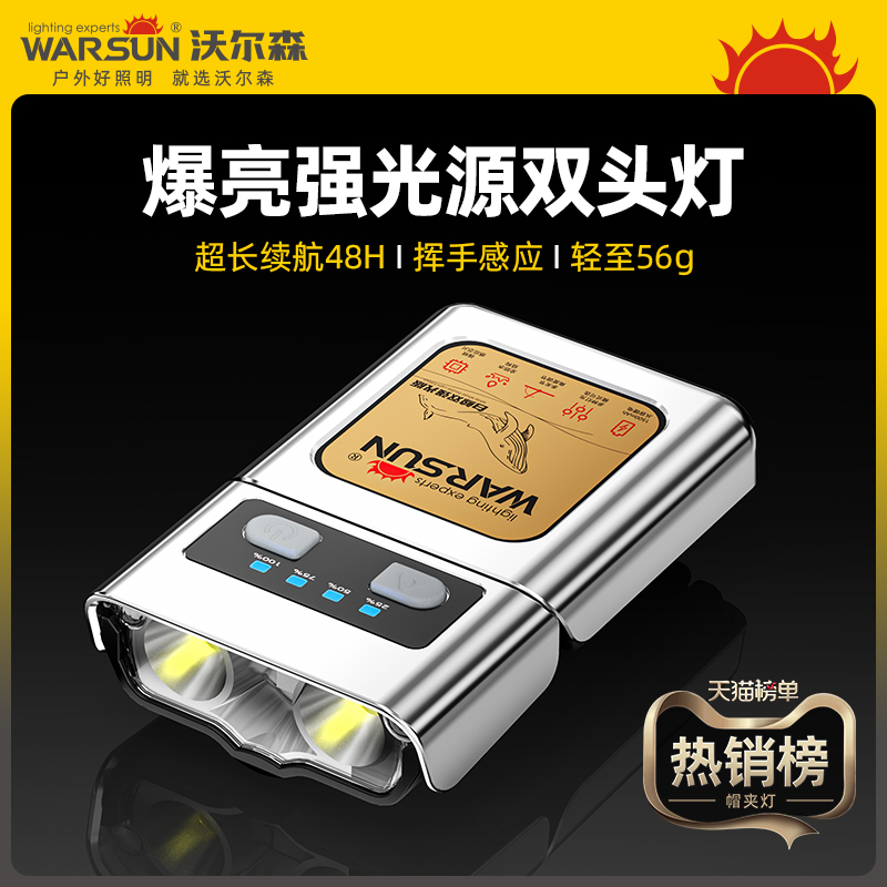 沃尔森头灯强光超亮超长续航