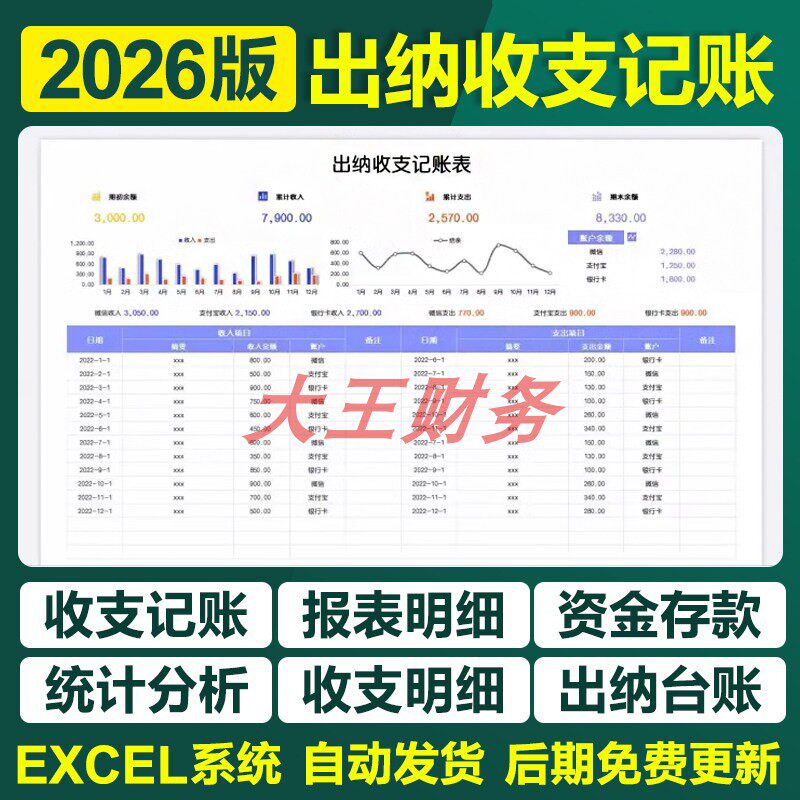 062财务出纳会计每日收支记账excel表格模板计算账户明细台账统计