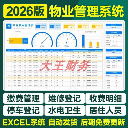 008新物业管理Excel表格系统收费登记水电缴费业主停车维修统计