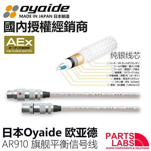 原装日本 Oyaide 欧亚德 AR910 平衡信号线 5N纯银 旗舰平衡线