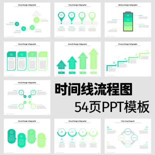 英文时间线流程图PPT模板 国外优秀powerpoint信息图