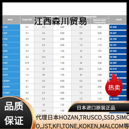 日本SHOWA昭和鼓风机EC-63S/EC-04S/EC-H07/EC-75SHT/EP-63S/EP-H
