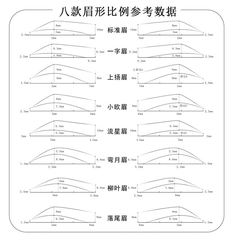 不同脸型设计眉毛练习本眉形虚线临摹描绘初学者纹绣化妆画眉练眉