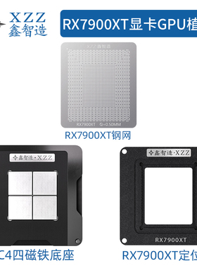 AMD RX7900XT显卡核心215-145000146 215-145000156植球台钢网