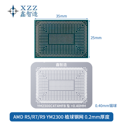 R3R5R7R9RYZENCPU植球钢网