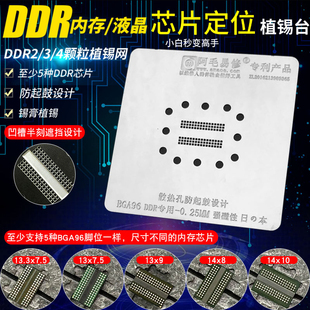 DDR4內(nèi)存芯片定位植錫臺植錫網(wǎng)液晶電視閃存BGA96錫膏鋼網(wǎng) DDR3