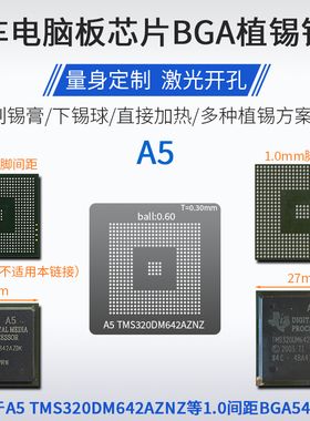 汽车电脑板芯片A5 TMS320DM642AZNZ间距1.0mm BGA548植球植锡钢网