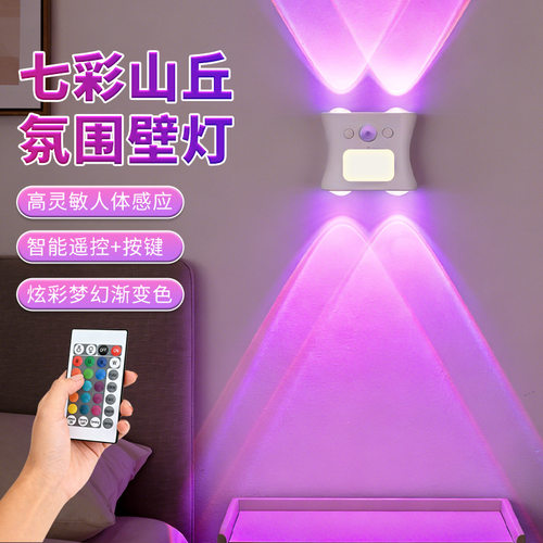 跨境新款RGB渐变氛围小夜灯智能人体感应充电式磁吸射灯猫眼壁灯