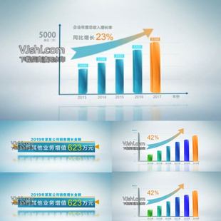 简洁干净公司企业柱状图图表业绩数据分析3d柱状图增长AE模板