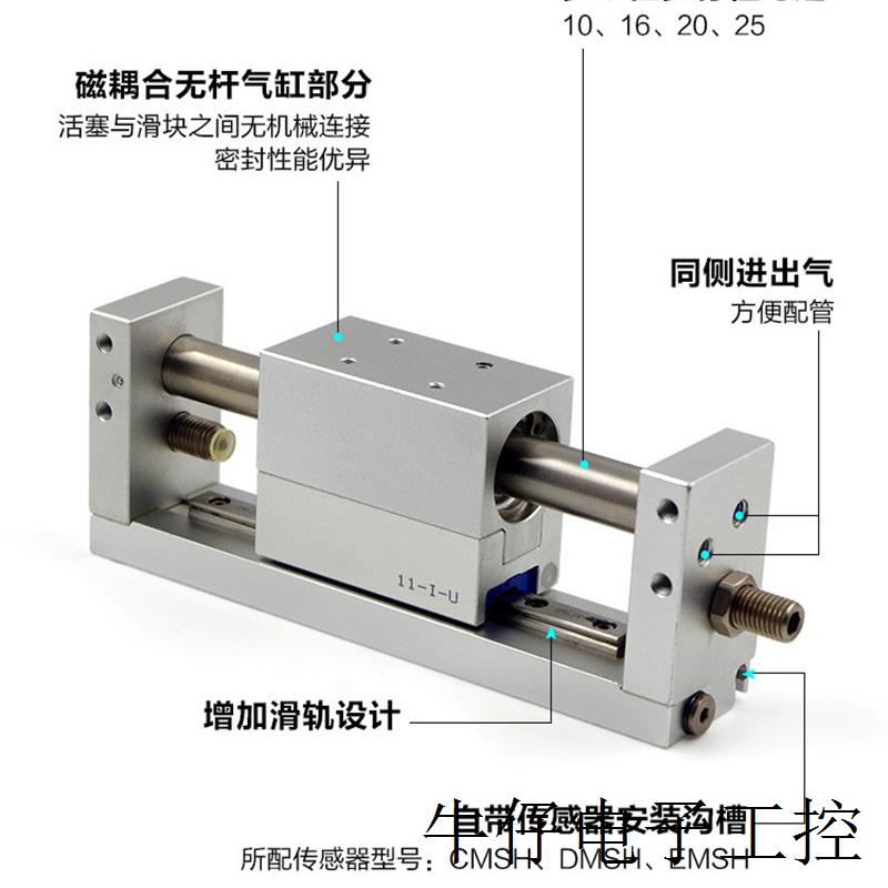 原装正品磁耦合无杆气缸 RMH16X50/100/150/200/250/300S