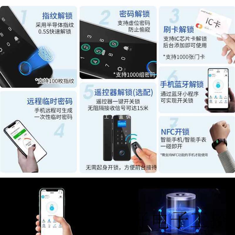 现货直销OI20门店有框玻璃门密码指纹锁免开孔防水单双开带铝框门