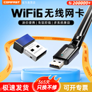 COMFAST 机双频千兆随身wifi笔记本电脑即插即用WiFi接收器无线网络信号发射 WU816迷你免驱动USB无线网卡台式