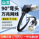 山泽网线千兆家用弯头90度直角超6六类万兆电脑路由器网络连接线