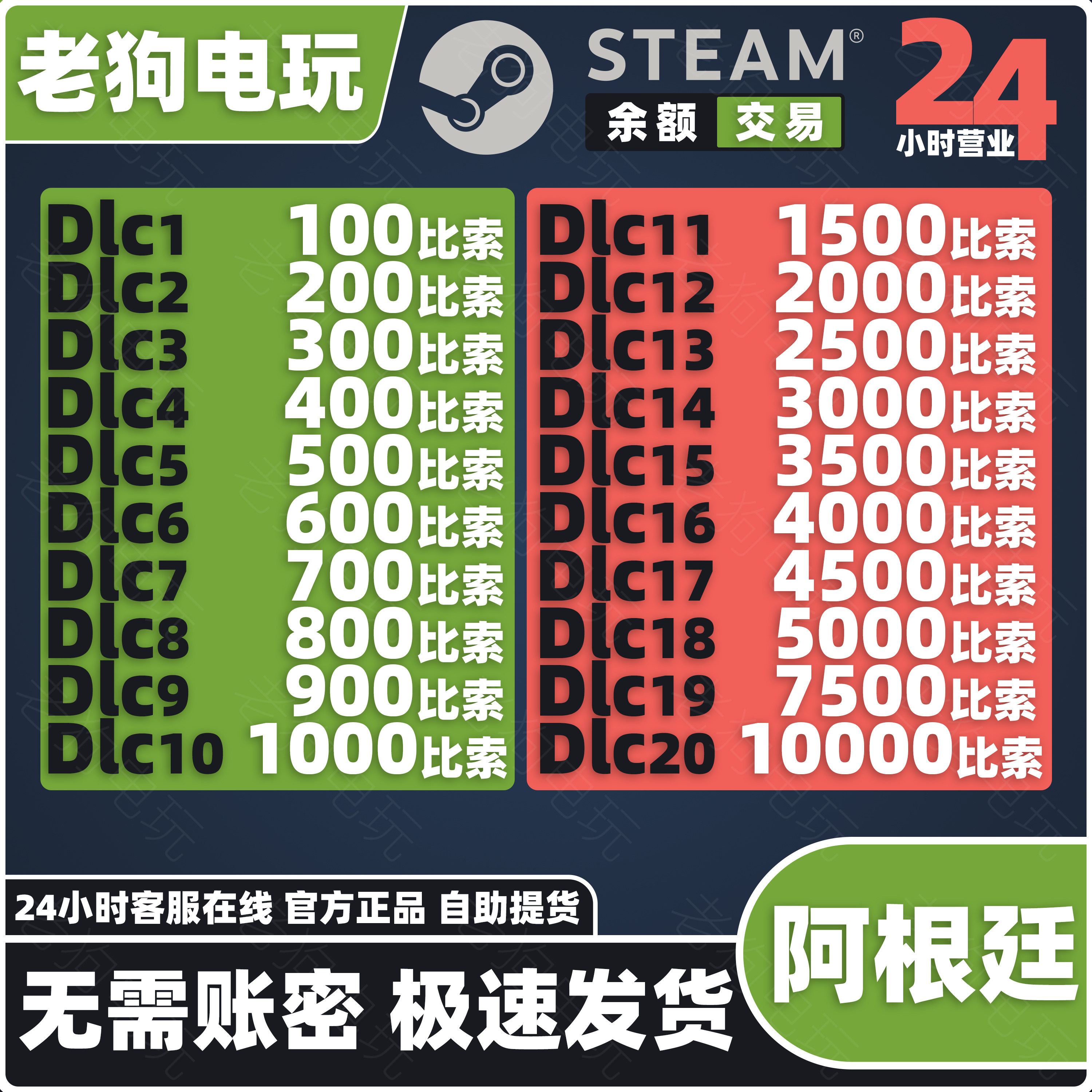 余额交易steam阿根廷比索 阿区比索充值卡点卡充钱卡礼品卡代充怎么样,好用不?