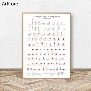 Ashtanga Primary Series Yoga Posters Canvas Painting Prints