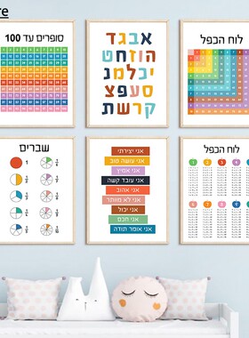 Hebrew Letters Alphabet Jewish Number Day Time Wall Poster
