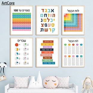 Hebrew Letters Alphabet Jewish Number Day Time Wall Poster