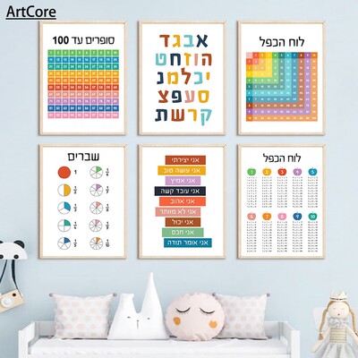 希伯来字母犹太数字日时间海报