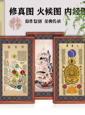 白云观修真图挂画高清内经图