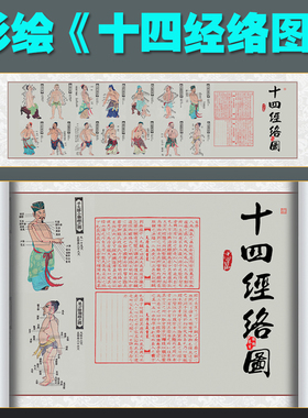 十四经络中医理疗养生馆装饰挂画