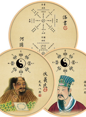 河图洛书伏羲画像周文王先天