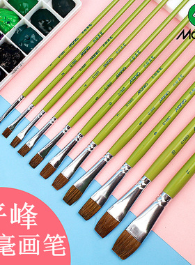 马利牌G1860狼毫水粉颜料画笔油画水彩绿杆平头丙烯画初学者画画