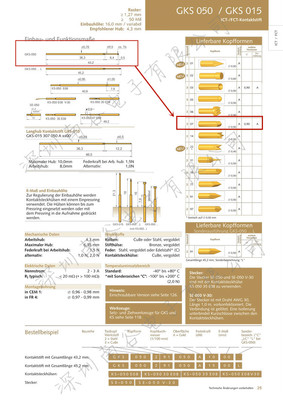 台湾ingun GKS050307050A2000 英钢针 0.5mm尖头 PCB测试针 50mil