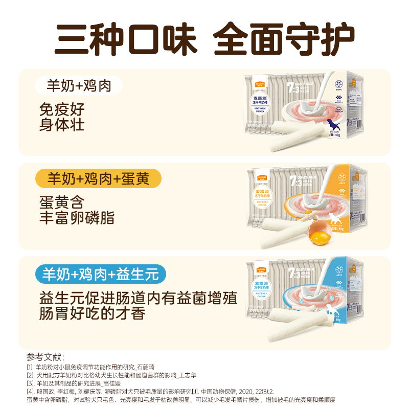 【】麦富迪猫咪零食冻干羊奶棒成幼狗狗零食训练