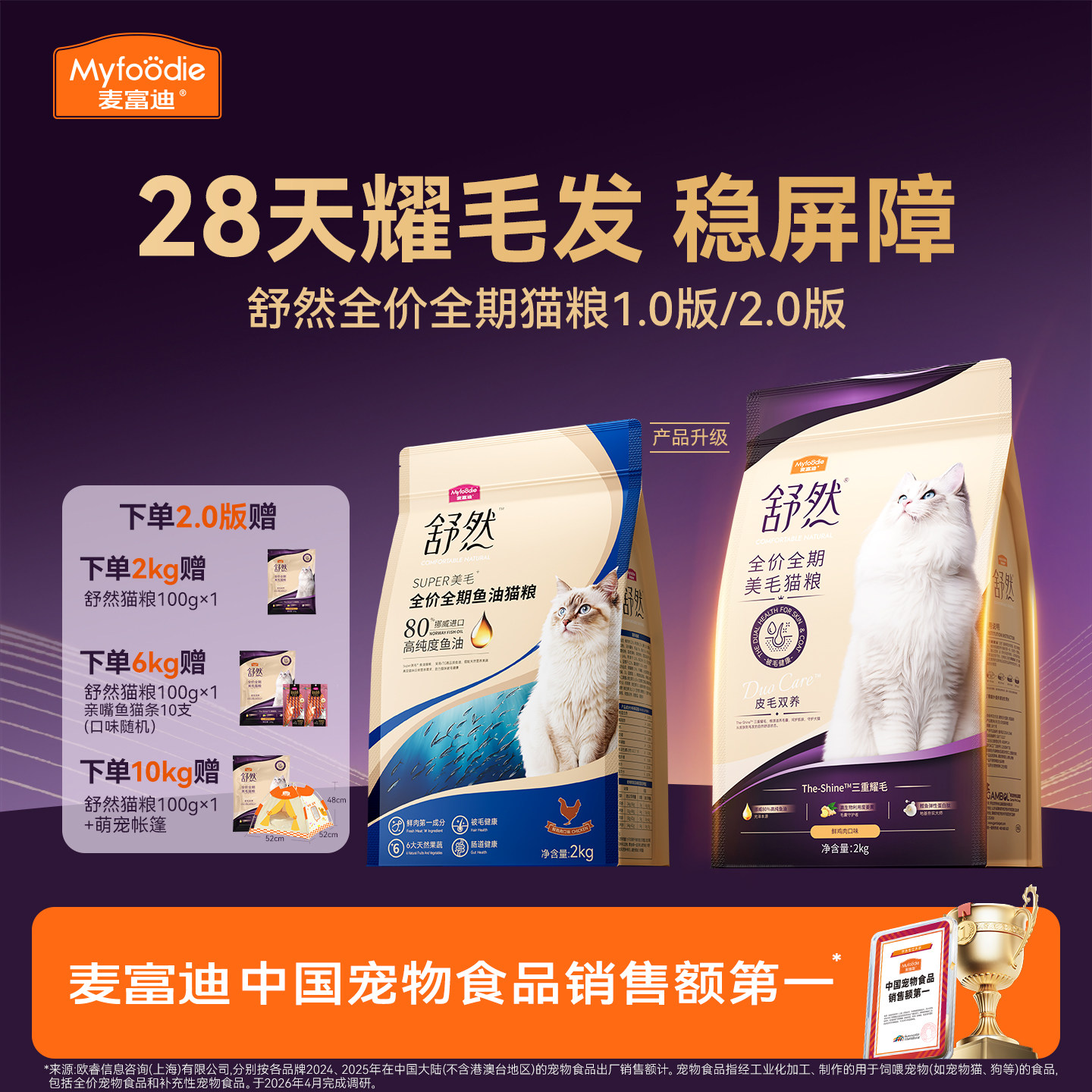 【挪威进口鱼油】麦富迪美毛猫粮图片