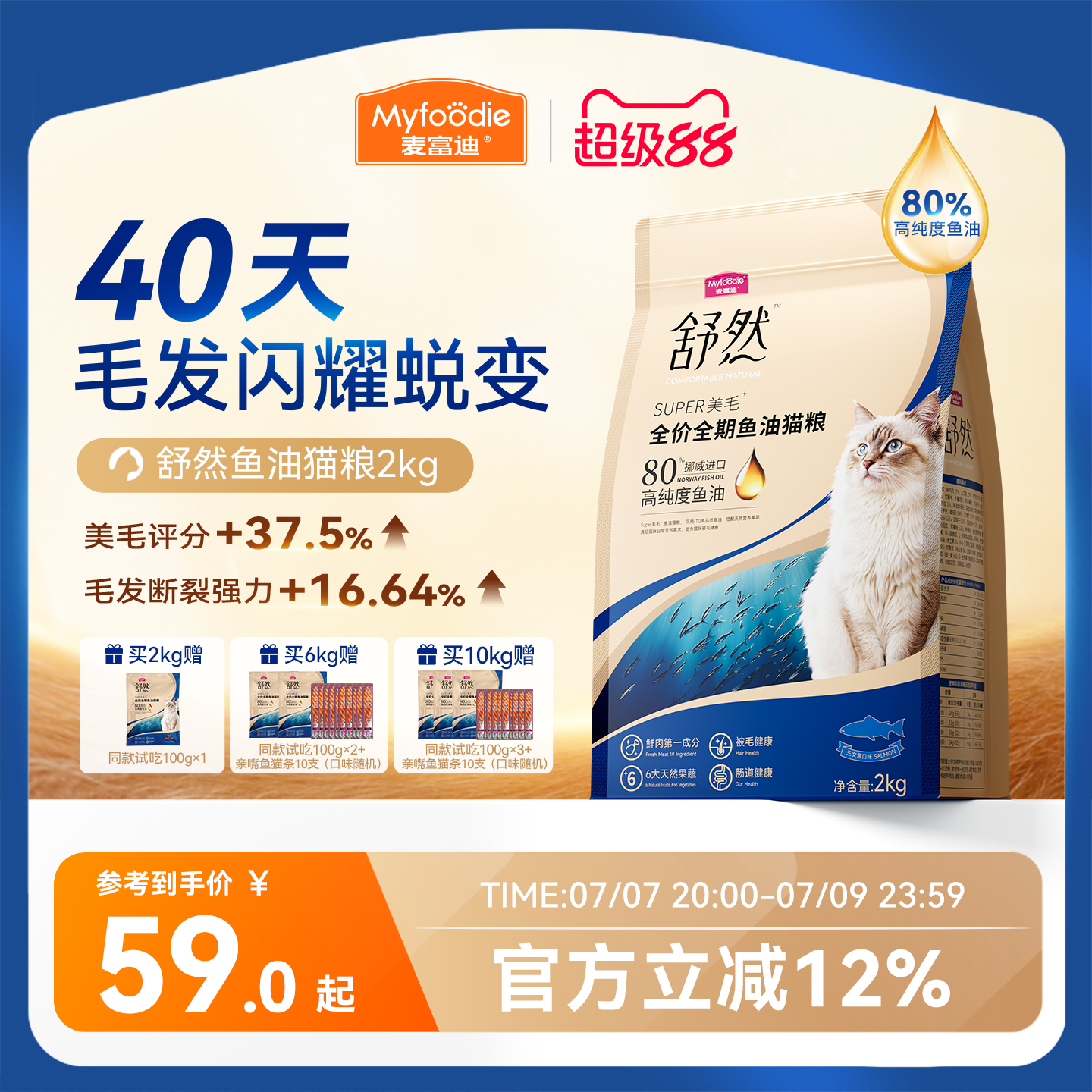 【挪威进口鱼油】麦富迪美毛猫粮