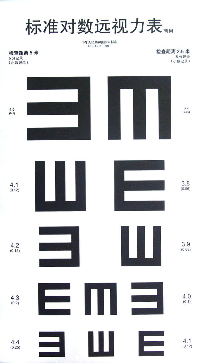 标准对数远视力表(共4张)温州医学院附属眼视光医院著 眼睛视力检查视力表 医院体验专用视力表挂图贴墙 人民卫生出版社