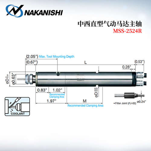 原装日本NSK中西NAKANISHI直型马达主轴MSS-2524 2506 2501R RA