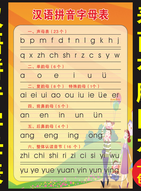 整体全套墙贴儿童汉语拼音字母表